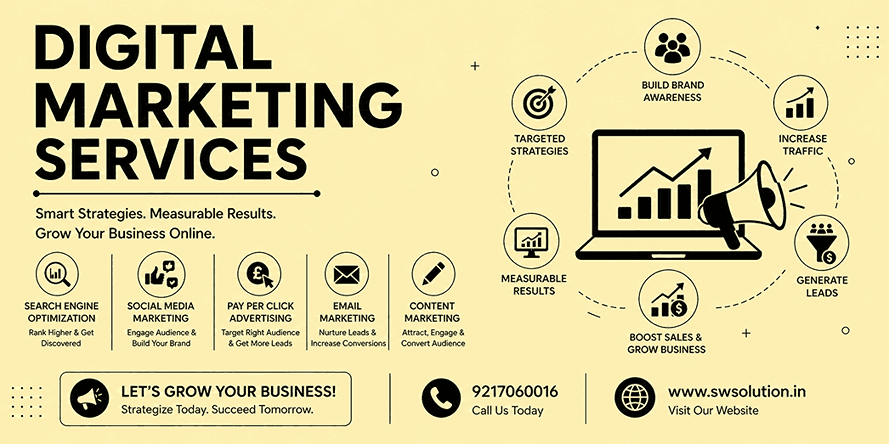 Benefits of Digital Marketing Services in Gurgaon